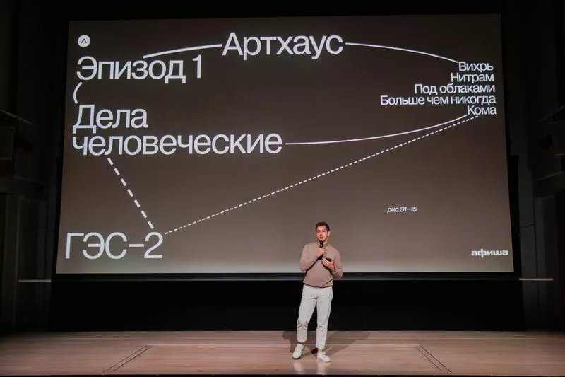 Егор Москвитин
