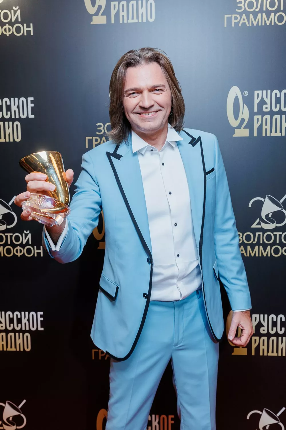 Дмитрий Маликов